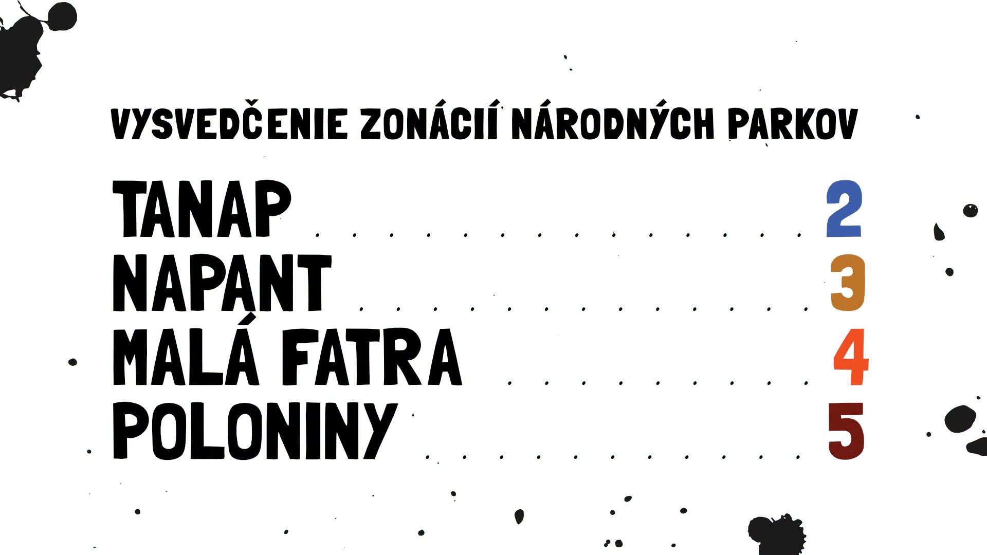 zonacie_vysvedcenie